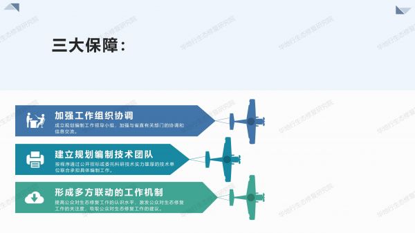 00圖解《廣東省國土空間生態(tài)修復(fù)規(guī)劃》_08.jpg