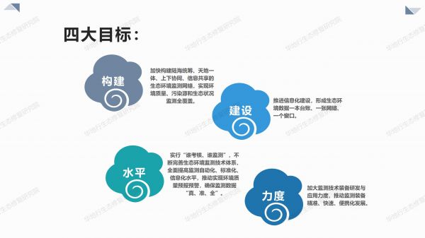 01圖解《關(guān)于構(gòu)建環(huán)境治理體系的指導(dǎo)意見》_05.jpg
