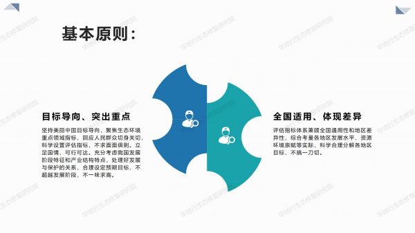 02圖解《美麗中國建設(shè)評估指標(biāo)體系及實施方案》_04.jpg