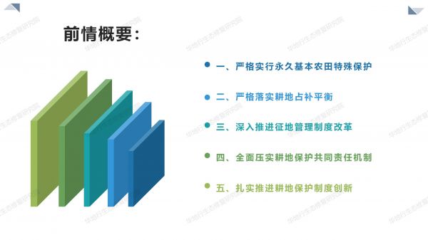 03圖解《2020年耕地保護監(jiān)督工作要點》_02.jpg