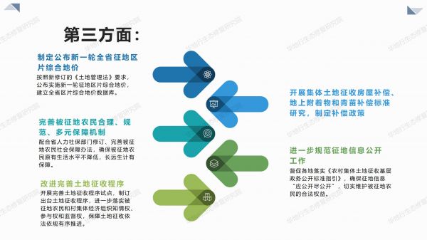 03圖解《2020年耕地保護監(jiān)督工作要點》_05.jpg