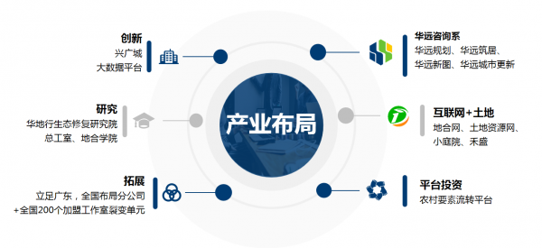 企業(yè)微信截圖_1695182372446.png
